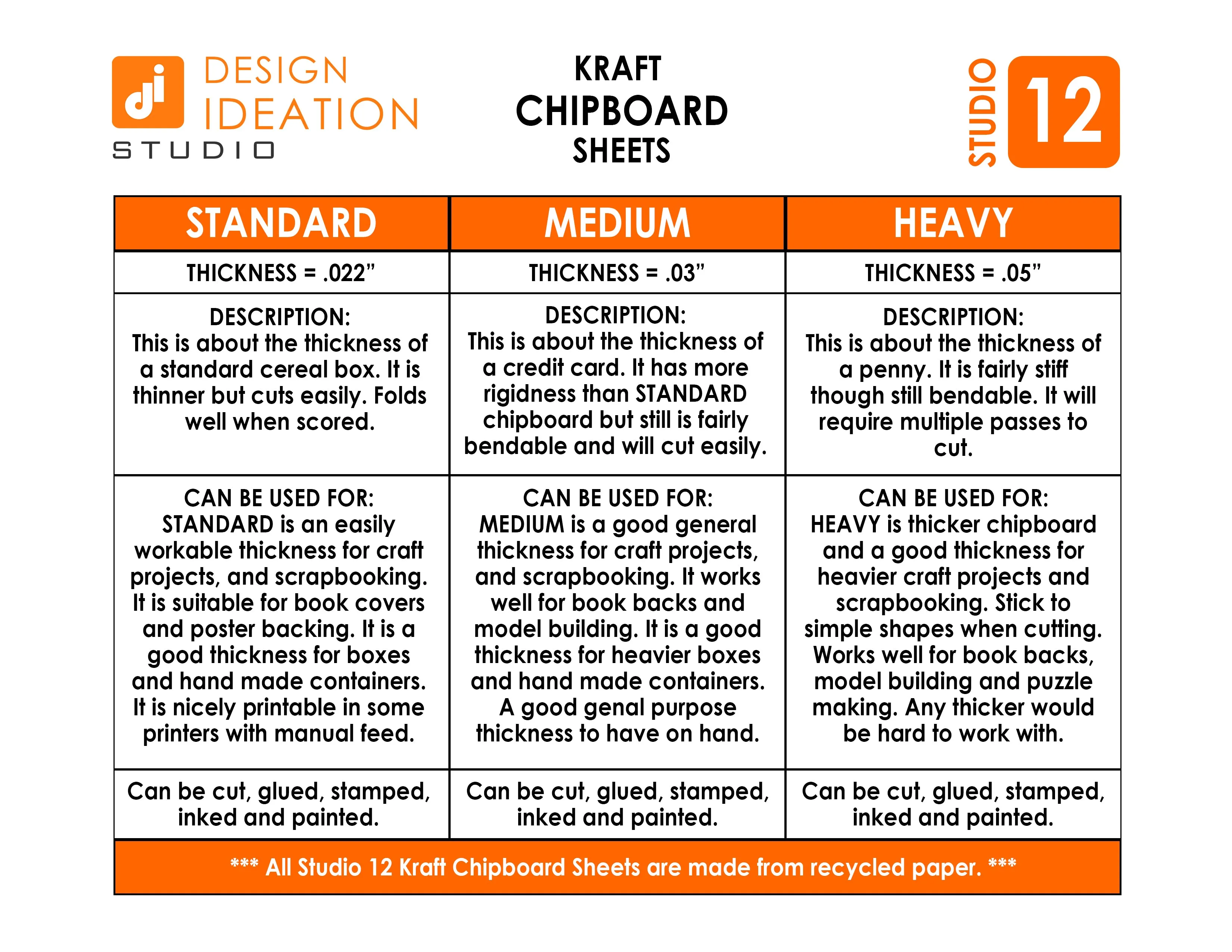 STUDIO 12 Chipboard Sheets. 11" x 17". STANDARD .022”